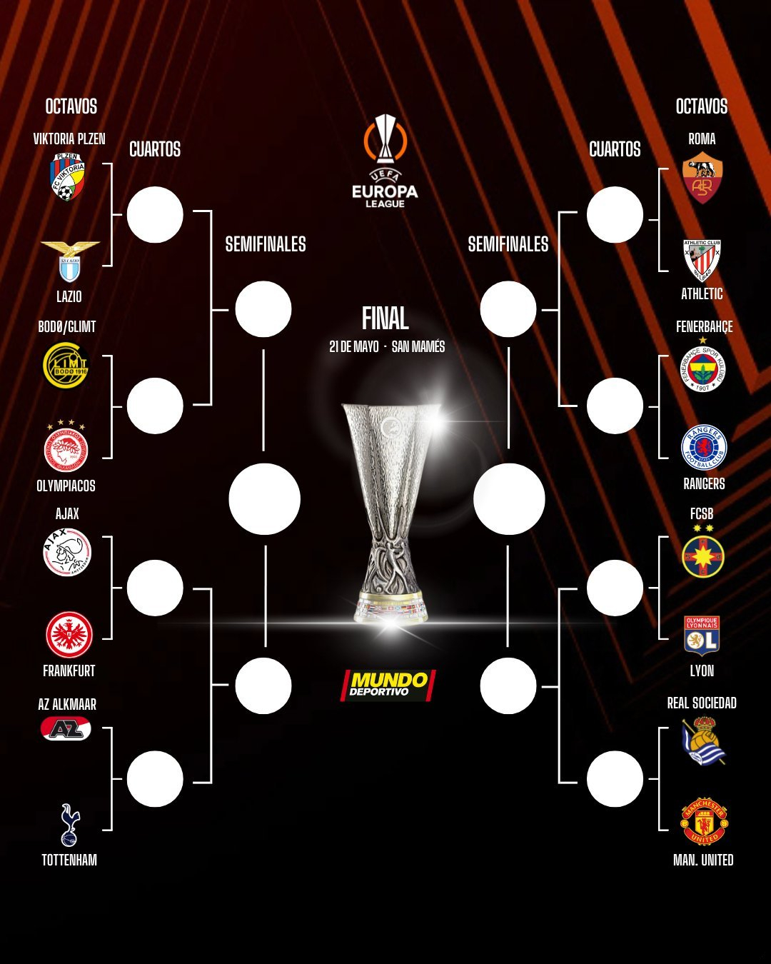 包含欧超杯加时末段再迎强敌，多伦多猛龙迎来里程碑，主帅态度：赛场秩序良好，赛程密集仍需轮换的词条