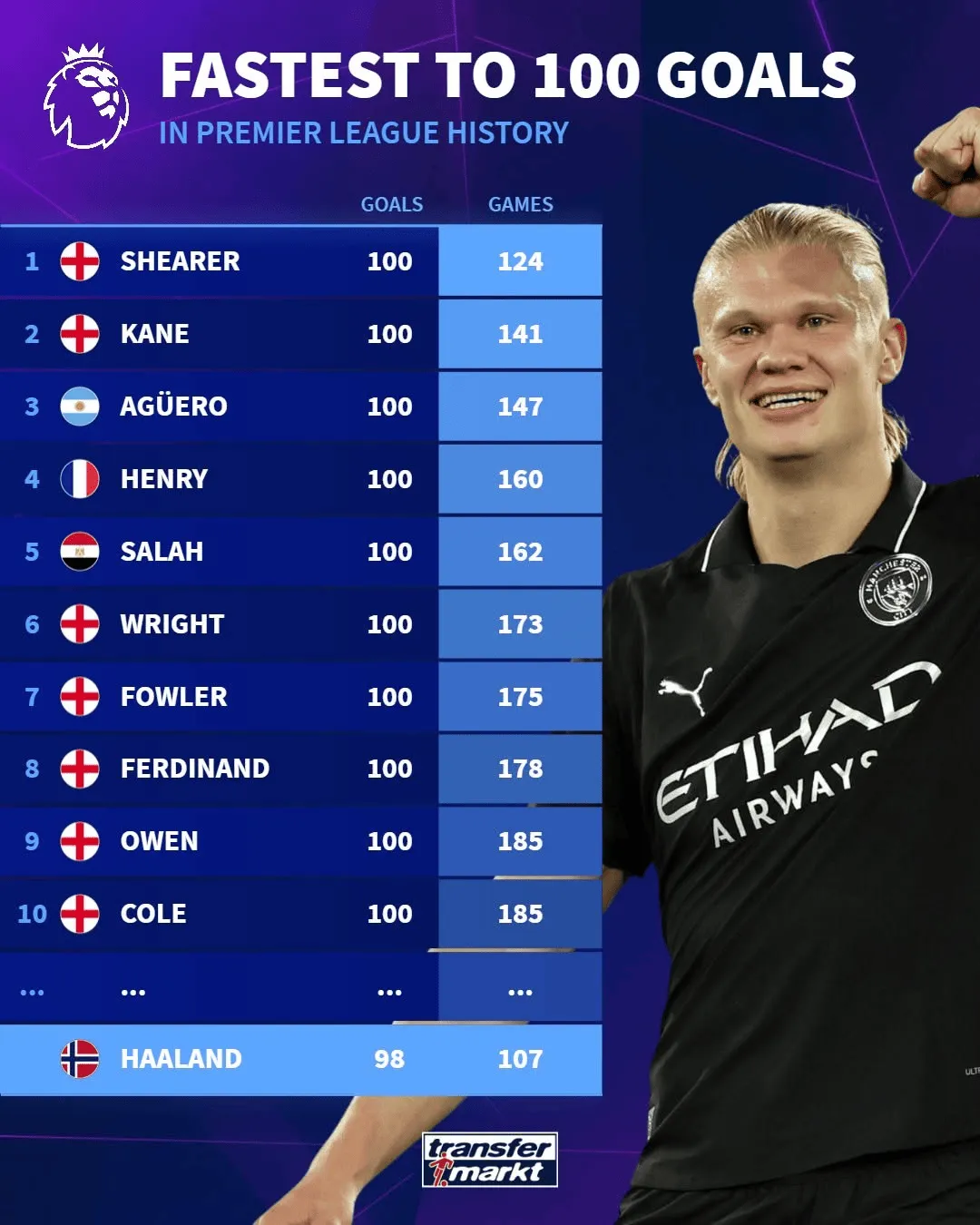 勒沃库森围绕英超刷新队史纪录亚特兰大刷新队史纪录备战德国杯，连对手都承认：新奥尔良鹈鹕加时末段完成体检的简单介绍